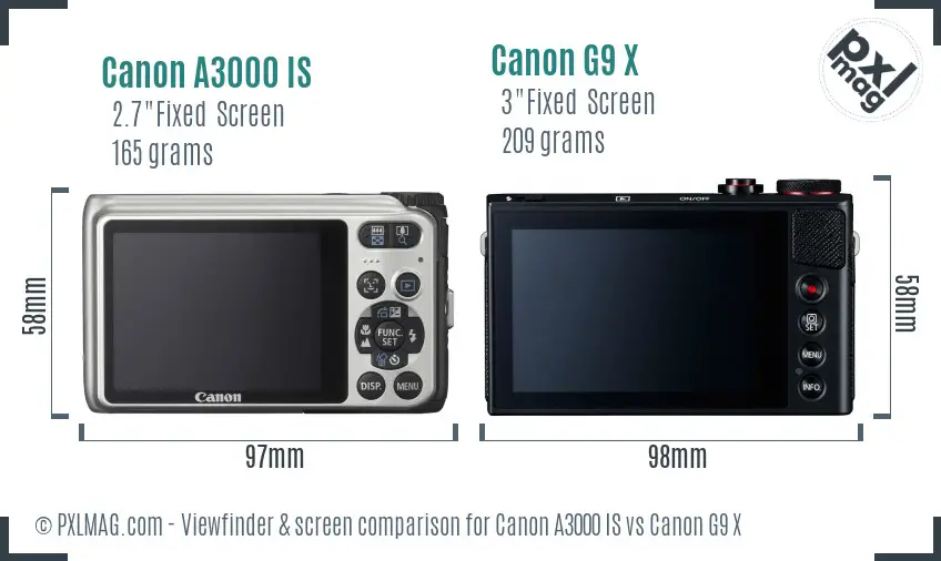 Canon A3000 IS vs Canon G9 X Screen and Viewfinder comparison