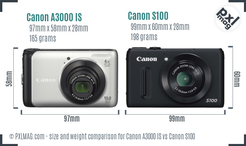 Canon A3000 IS vs Canon S100 size comparison