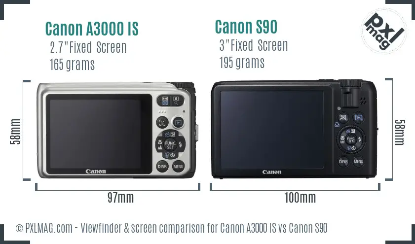 Canon A3000 IS vs Canon S90 Screen and Viewfinder comparison