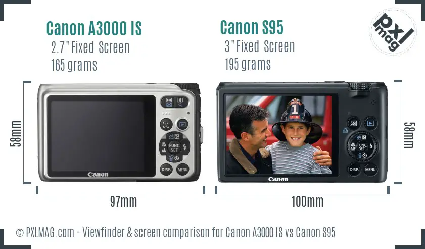 Canon A3000 IS vs Canon S95 Screen and Viewfinder comparison