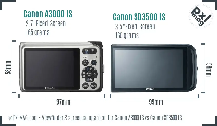 Canon A3000 IS vs Canon SD3500 IS Screen and Viewfinder comparison