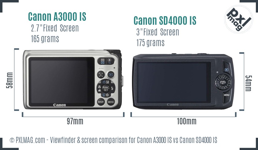 Canon A3000 IS vs Canon SD4000 IS Screen and Viewfinder comparison