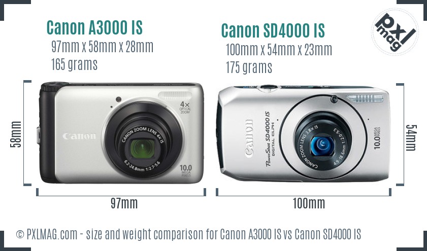 Canon A3000 IS vs Canon SD4000 IS size comparison Canon A3000 IS vs Canon SD4000 IS size comparison