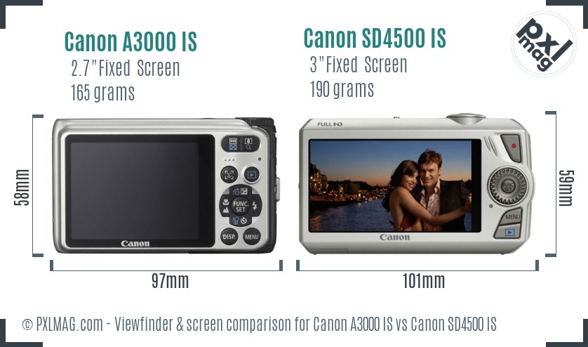 Canon A3000 IS vs Canon SD4500 IS Screen and Viewfinder comparison
