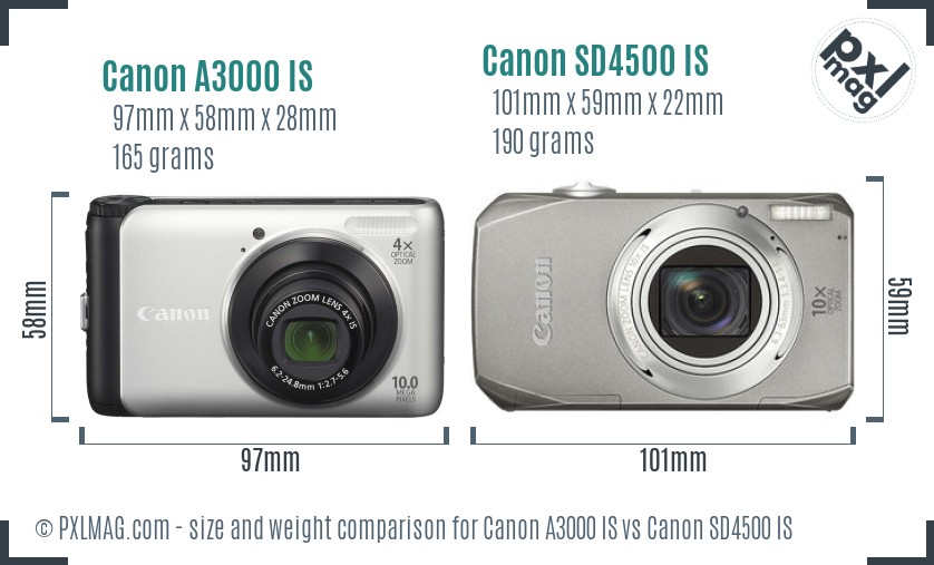 Canon A3000 IS vs Canon SD4500 IS size comparison Canon A3000 IS vs Canon SD4500 IS size comparison