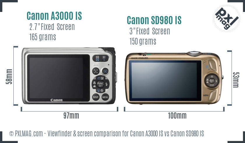 Canon A3000 IS vs Canon SD980 IS Screen and Viewfinder comparison