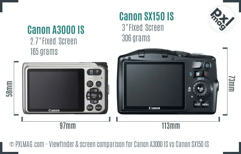 Canon A3000 IS vs Canon SX150 IS Screen and Viewfinder comparison