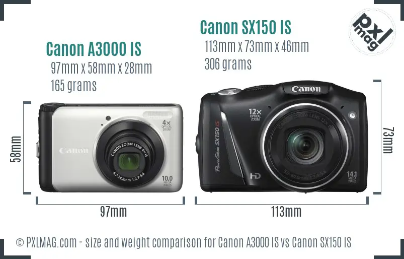 Canon A3000 IS vs Canon SX150 IS size comparison