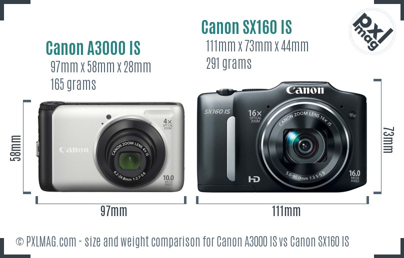 Canon A3000 IS vs Canon SX160 IS size comparison