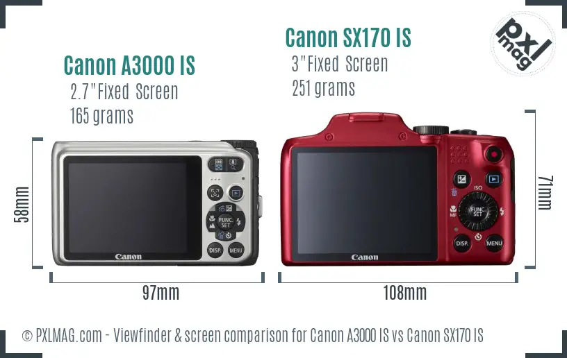 Canon A3000 IS vs Canon SX170 IS Screen and Viewfinder comparison