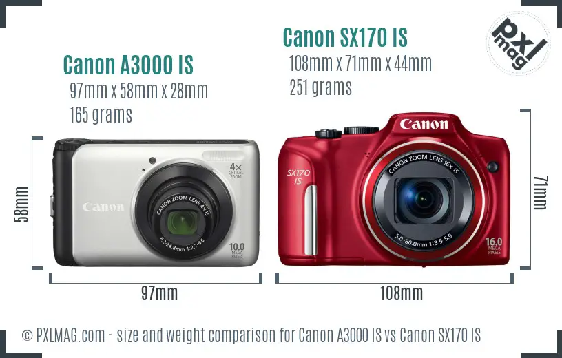 Canon A3000 IS vs Canon SX170 IS size comparison
