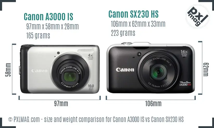 Canon A3000 IS vs Canon SX230 HS size comparison