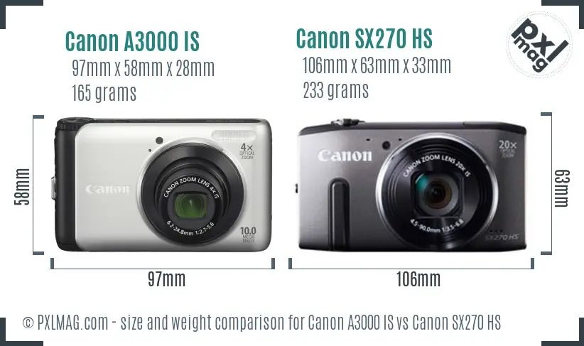 Canon A3000 IS vs Canon SX270 HS size comparison
