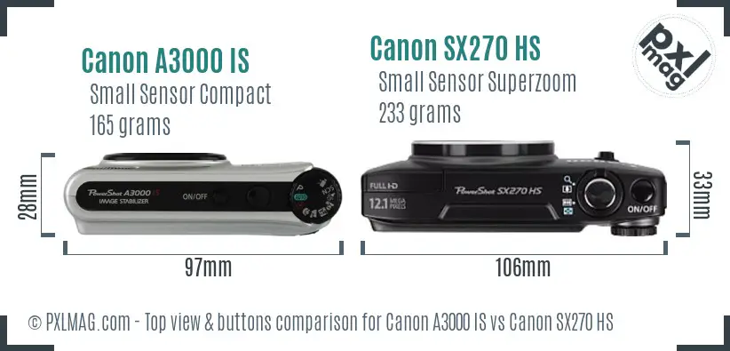 Canon A3000 IS vs Canon SX270 HS top view buttons comparison