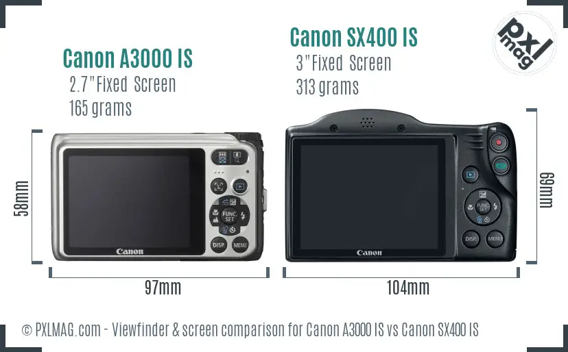 Canon A3000 IS vs Canon SX400 IS Screen and Viewfinder comparison