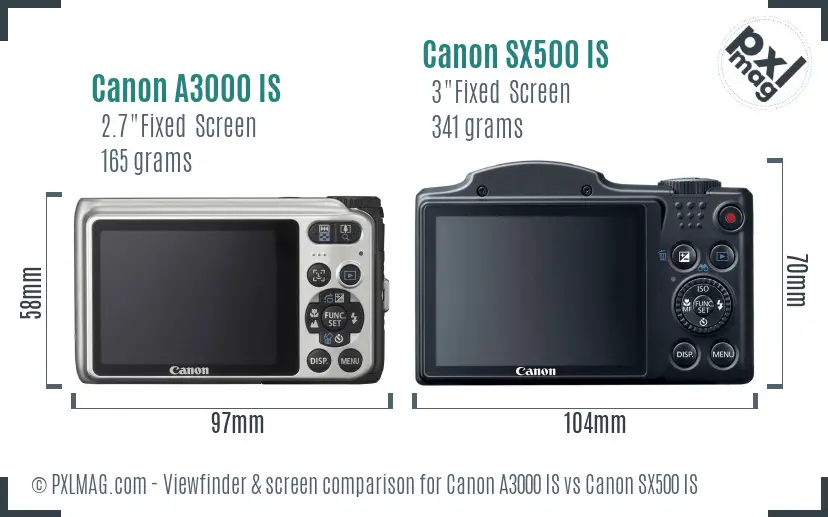 Canon A3000 IS vs Canon SX500 IS Screen and Viewfinder comparison