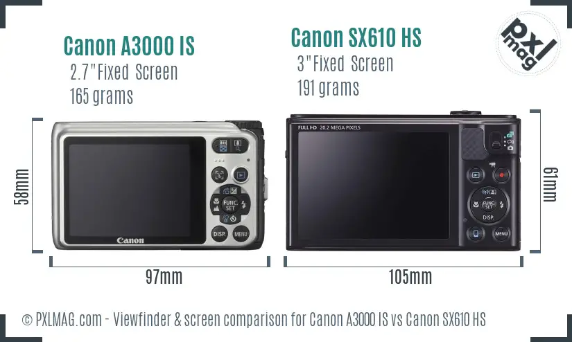 Canon A3000 IS vs Canon SX610 HS Screen and Viewfinder comparison