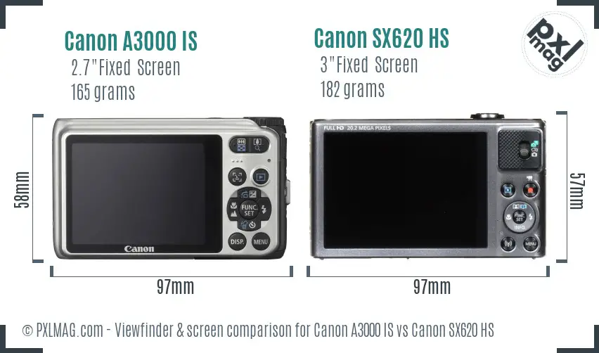 Canon A3000 IS vs Canon SX620 HS Screen and Viewfinder comparison Canon A3000 IS vs Canon SX620 HS Screen and Viewfinder comparison
