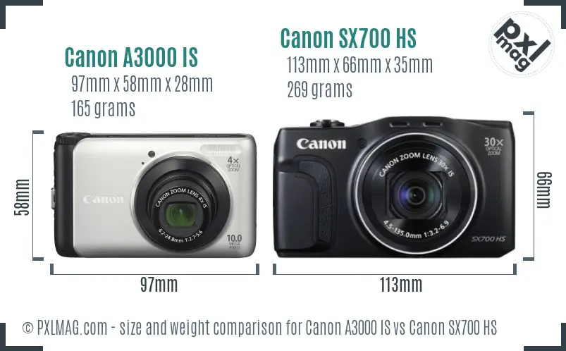 Canon A3000 IS vs Canon SX700 HS size comparison