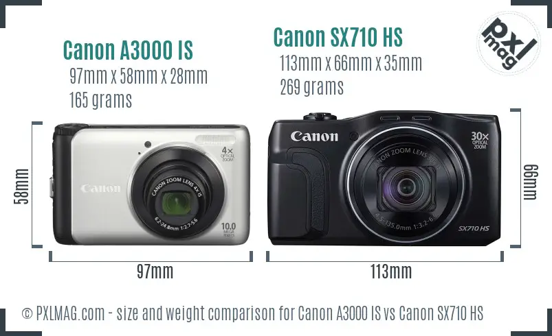 Canon A3000 IS vs Canon SX710 HS size comparison