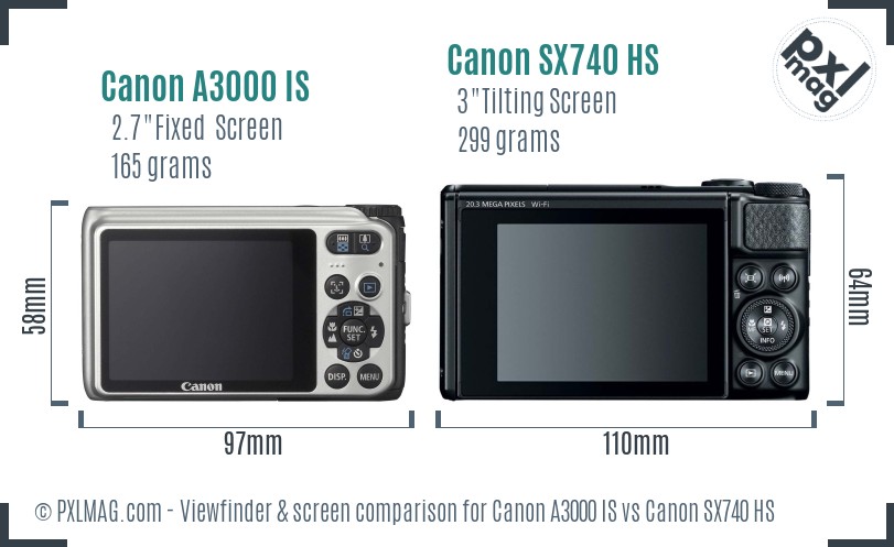 Canon A3000 IS vs Canon SX740 HS Screen and Viewfinder comparison