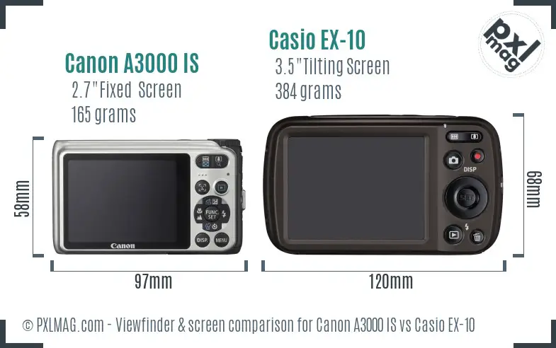 Canon A3000 IS vs Casio EX-10 Screen and Viewfinder comparison