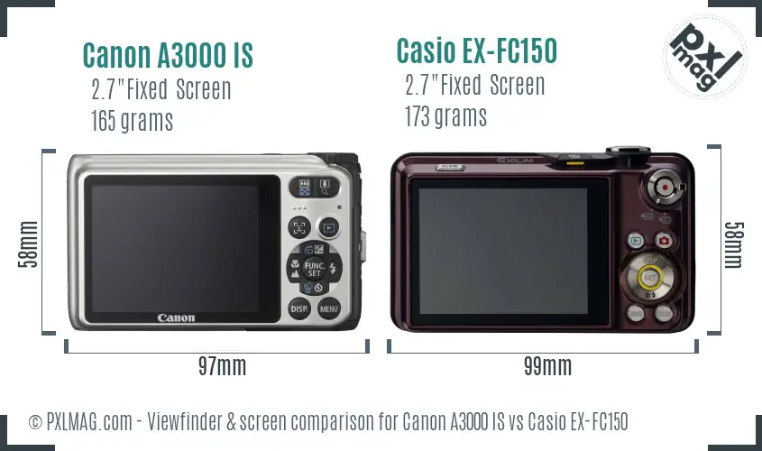 Canon A3000 IS vs Casio EX-FC150 Screen and Viewfinder comparison