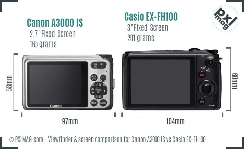 Canon A3000 IS vs Casio EX-FH100 Screen and Viewfinder comparison Canon A3000 IS vs Casio EX-FH100 Screen and Viewfinder comparison