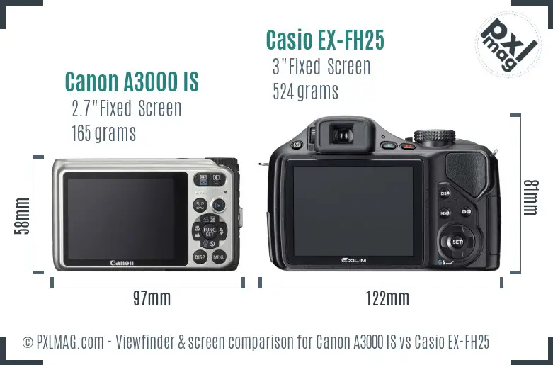 Canon A3000 IS vs Casio EX-FH25 Screen and Viewfinder comparison