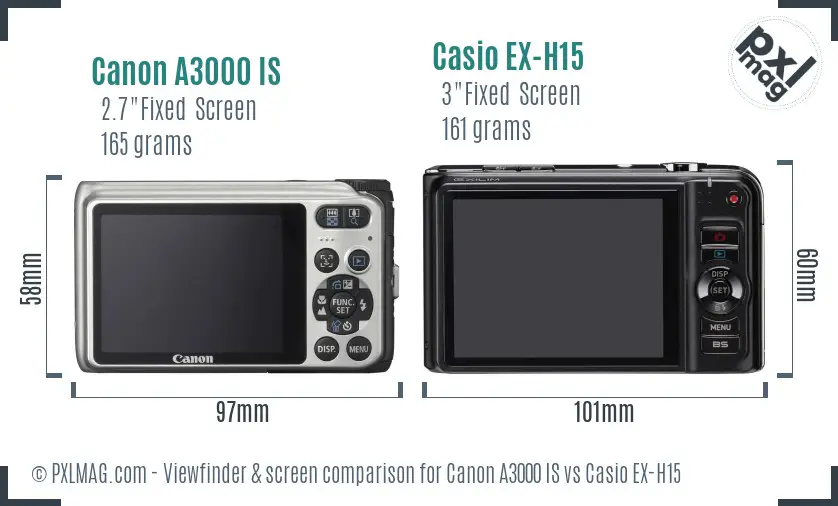 Canon A3000 IS vs Casio EX-H15 Screen and Viewfinder comparison