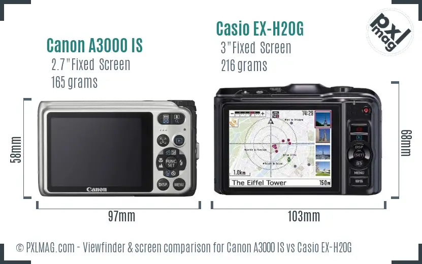 Canon A3000 IS vs Casio EX-H20G Screen and Viewfinder comparison Canon A3000 IS vs Casio EX-H20G Screen and Viewfinder comparison