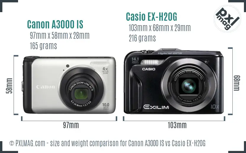 Canon A3000 IS vs Casio EX-H20G size comparison Canon A3000 IS vs Casio EX-H20G size comparison