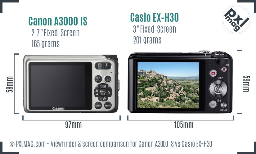 Canon A3000 IS vs Casio EX-H30 Screen and Viewfinder comparison