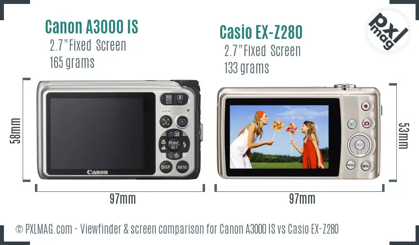 Canon A3000 IS vs Casio EX-Z280 Screen and Viewfinder comparison