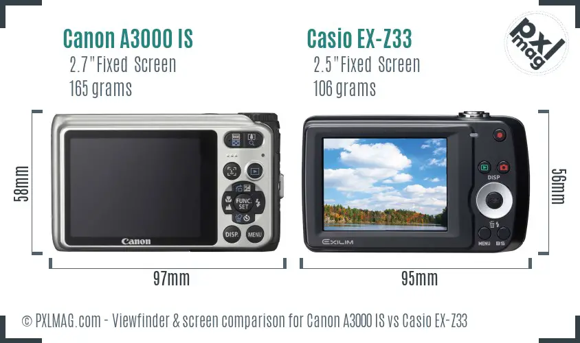 Canon A3000 IS vs Casio EX-Z33 Screen and Viewfinder comparison