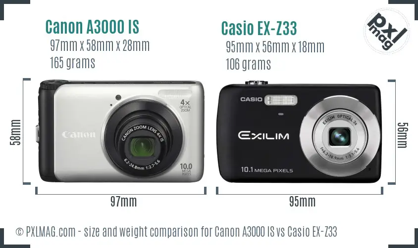 Canon A3000 IS vs Casio EX-Z33 size comparison