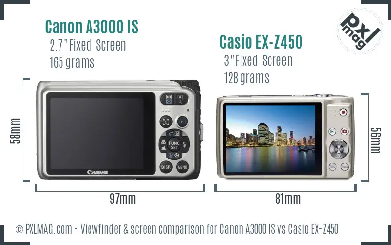Canon A3000 IS vs Casio EX-Z450 Screen and Viewfinder comparison Canon A3000 IS vs Casio EX-Z450 Screen and Viewfinder comparison