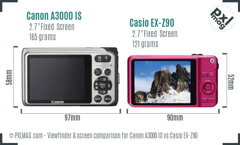 Canon A3000 IS vs Casio EX-Z90 Screen and Viewfinder comparison