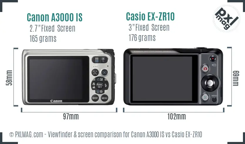 Canon A3000 IS vs Casio EX-ZR10 Screen and Viewfinder comparison