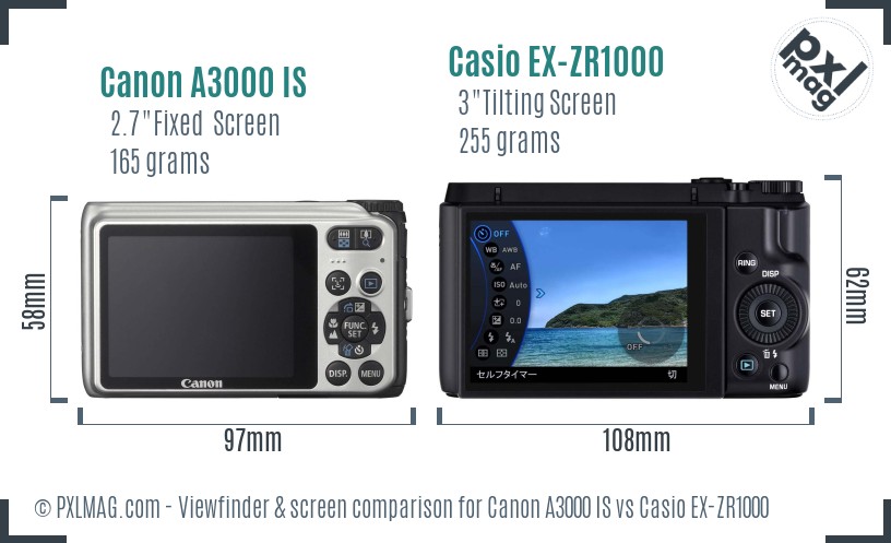 Canon A3000 IS vs Casio EX-ZR1000 Screen and Viewfinder comparison
