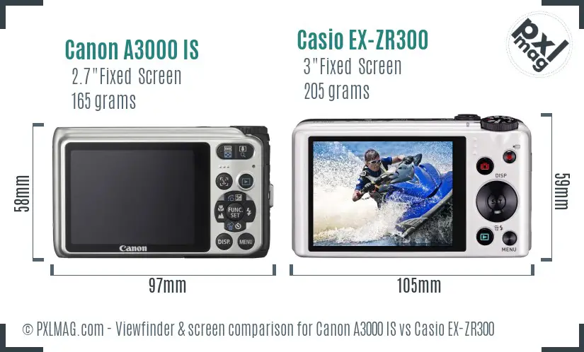 Canon A3000 IS vs Casio EX-ZR300 Screen and Viewfinder comparison