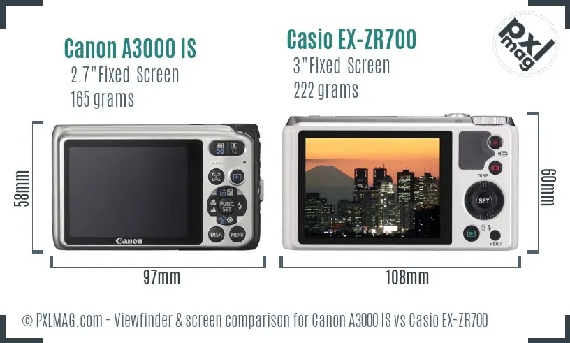 Canon A3000 IS vs Casio EX-ZR700 Screen and Viewfinder comparison