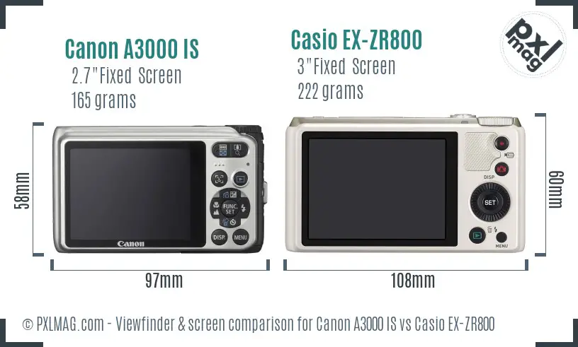 Canon A3000 IS vs Casio EX-ZR800 Screen and Viewfinder comparison