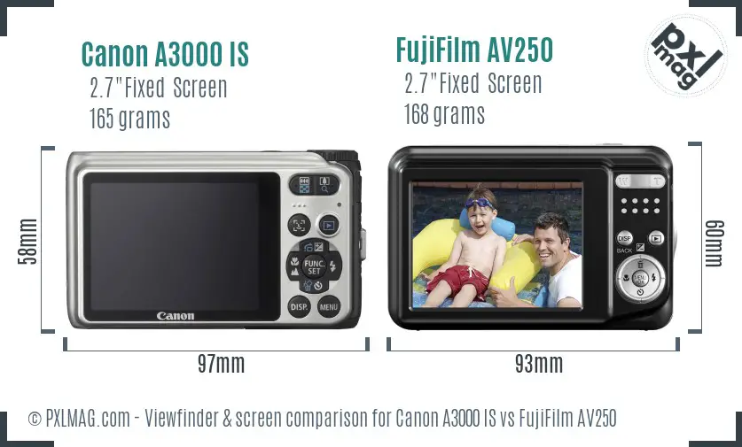 Canon A3000 IS vs FujiFilm AV250 Screen and Viewfinder comparison