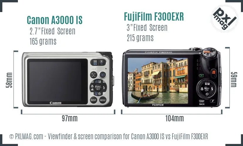 Canon A3000 IS vs FujiFilm F300EXR Screen and Viewfinder comparison Canon A3000 IS vs FujiFilm F300EXR Screen and Viewfinder comparison