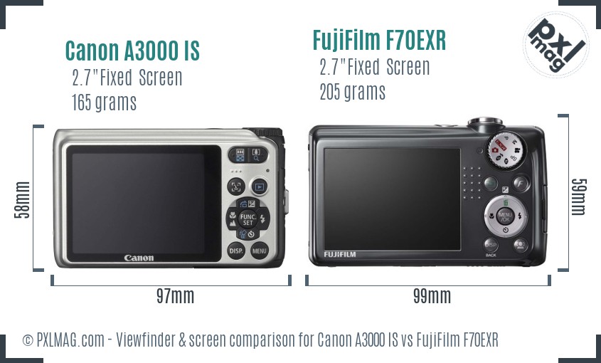 Canon A3000 IS vs FujiFilm F70EXR Screen and Viewfinder comparison