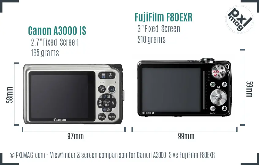 Canon A3000 IS vs FujiFilm F80EXR Screen and Viewfinder comparison