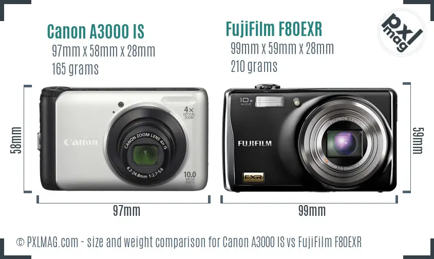 Canon A3000 IS vs FujiFilm F80EXR size comparison