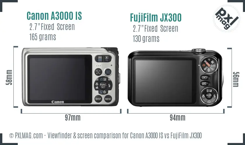 Canon A3000 IS vs FujiFilm JX300 Screen and Viewfinder comparison