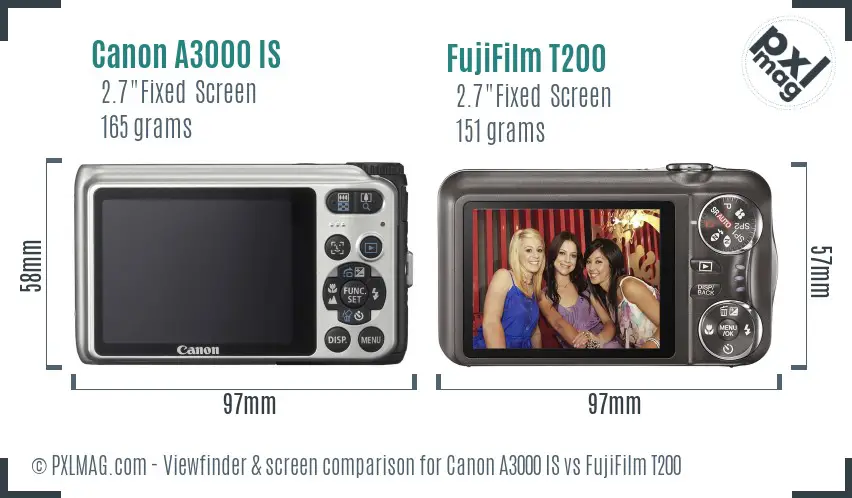 Canon A3000 IS vs FujiFilm T200 Screen and Viewfinder comparison